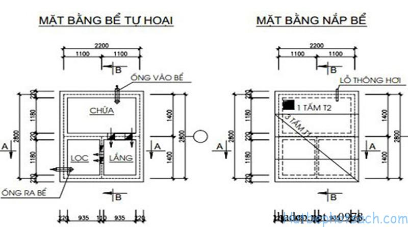 Kích Thước Bể Phốt Gia Đình Thực Tế, Phù Hợp Với Nhu Cầu Sử Dụng